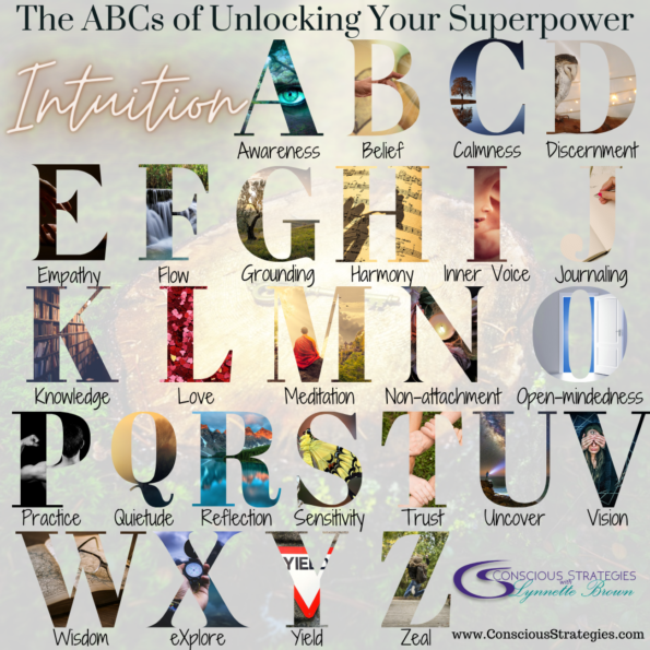 Read more about the article The ABCs of Unlocking Your Superpower – Intuition